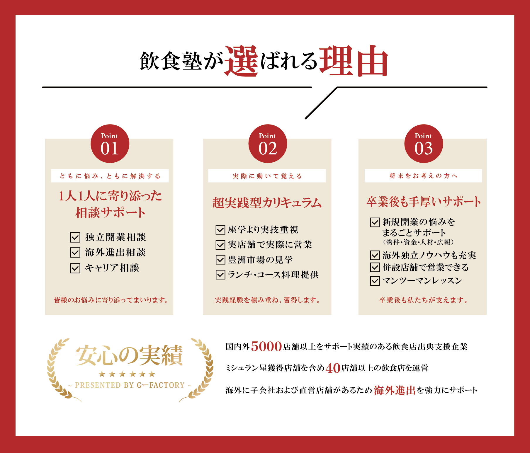 スクリーンショット 2025-05-02 12.35.15