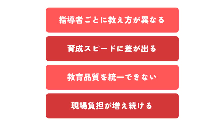 研修費い用