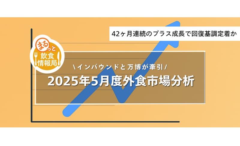外食市場のアイキャッチ