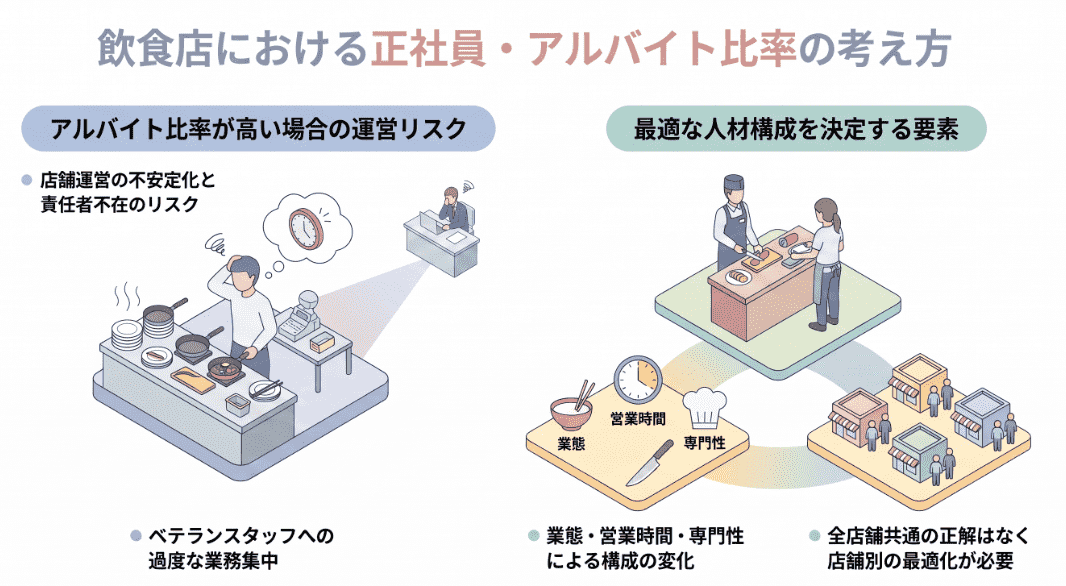 グラフィック