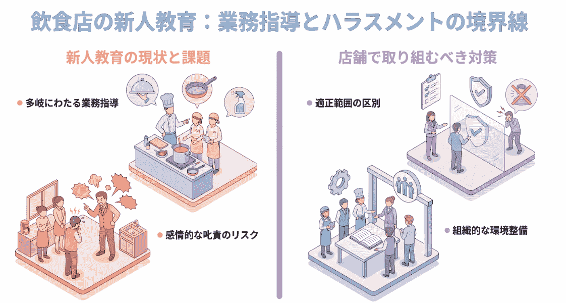 グラフィック