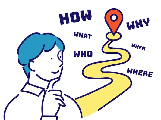 男性と５ｗ・１ｈ