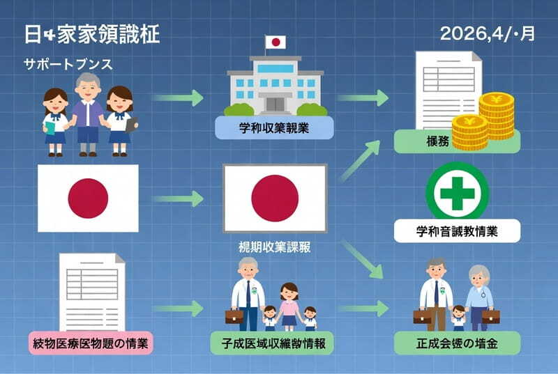 cai-cach-y-te (5) (1)