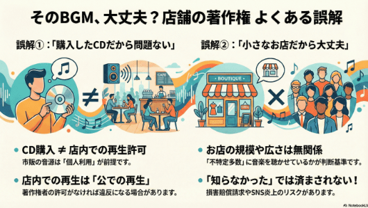 グラフィック