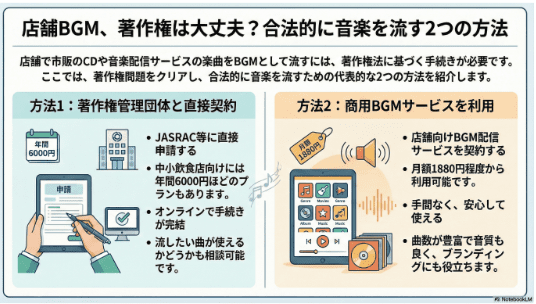 グラフィック