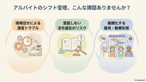 グラフィック