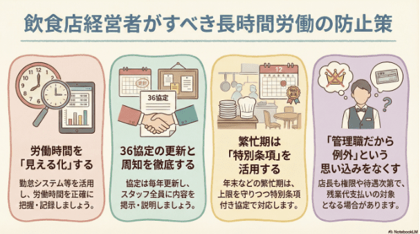 グラフィック