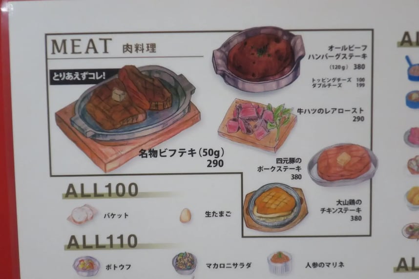 nikubarumenu
