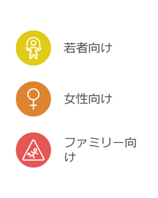 ターゲット層