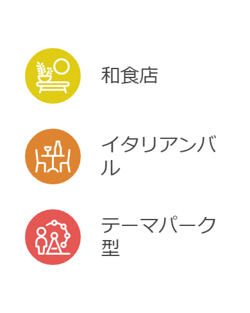 空間デザイン