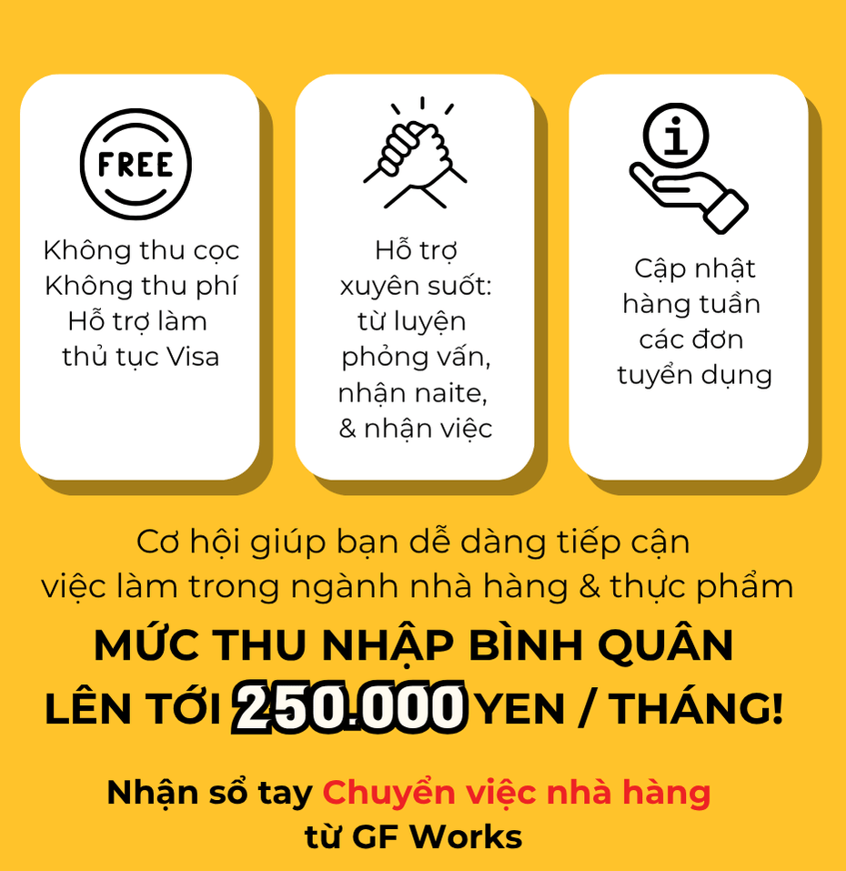 [Mo] HB GF Works Hân hạnh đồng hành cùng bạn trong sự nghiệp nhà hàng & thực phẩm!