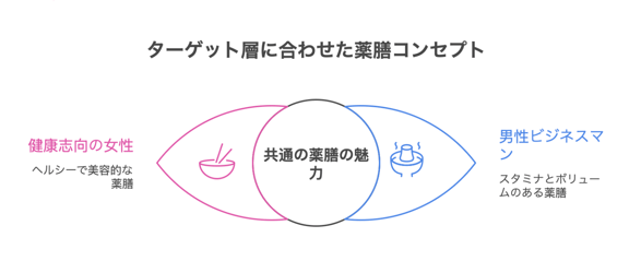 Screenshot 2025-11-13 at 17.44.57