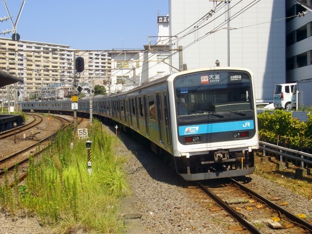 【京浜東北線】飲食店出店に最適な駅はどこ？狙い目エリア＆成功の秘訣