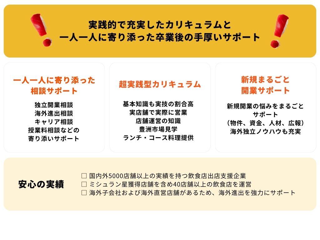 飲食塾の素材-1