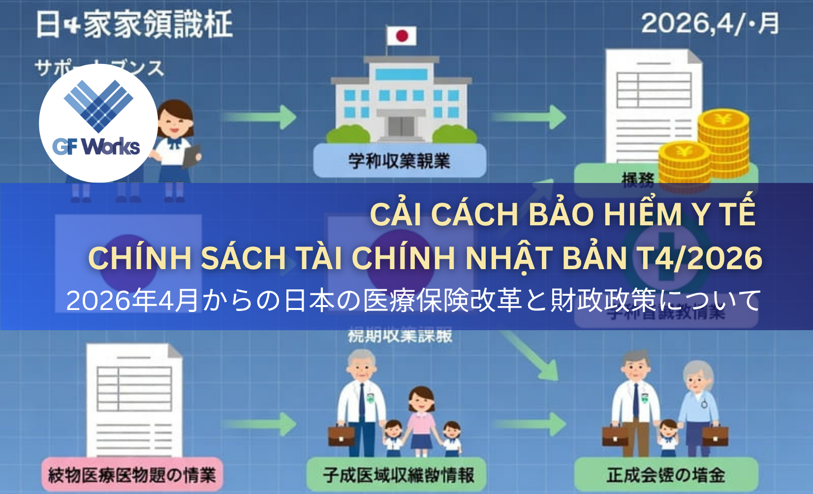 cải cách bảo hiểm y tế