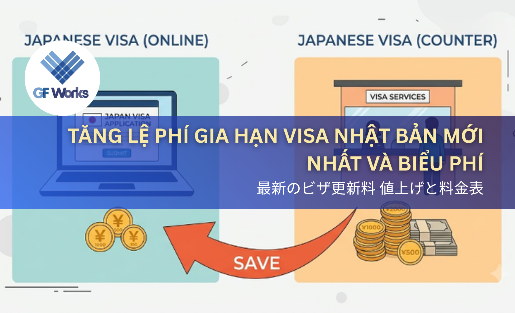 最新のビザ更新料 値上げと料金表